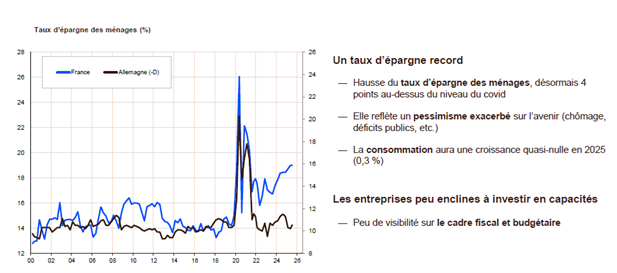 Cliquez sur l'image pour l'agrandir